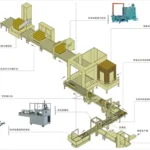 packaging machine buying guide for small business